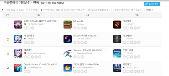 게볼루션 사이트 캡처.